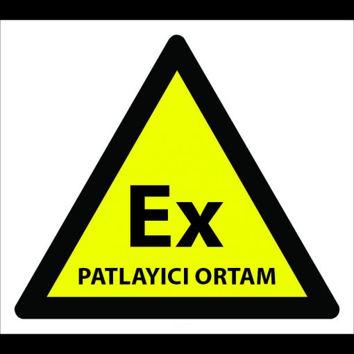 Ex-proof patlayıcı sistemler